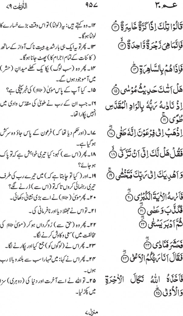 79-Surah An Naziat 03