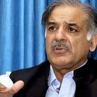 Mian Shahbaz Sharif