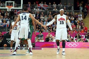 USA Basketball