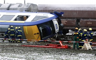 China Train Crash