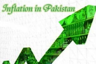 Inflation Pakistan