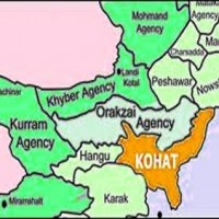 Kohat