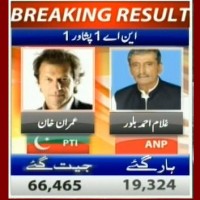 NA-1 Peshawar 1