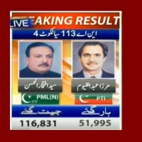 NA-113 Sialkot 4