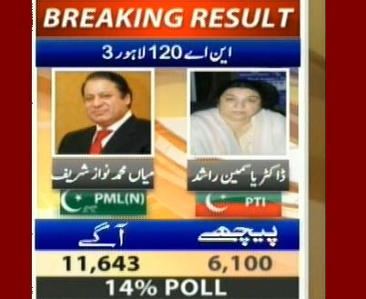 این اے 120 لاھور 3