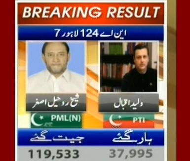 این اے 124 لاھور 7