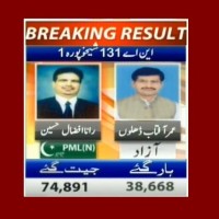 NA-131, Sheikhupura 1