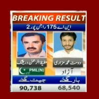 NA-175 Rajanpur 2