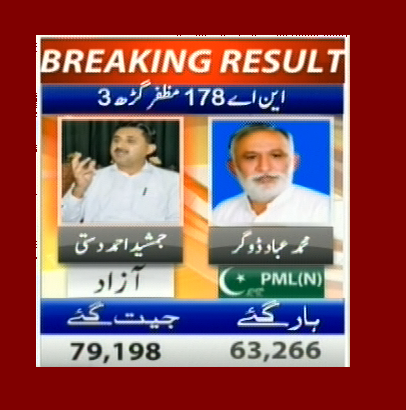 NA-178 Muzaffargarh 3