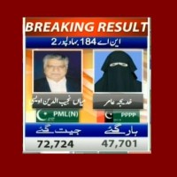 NA-184 Bahawalpur 2