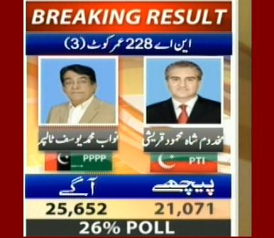 این اے 228 عمرکوٹ 3