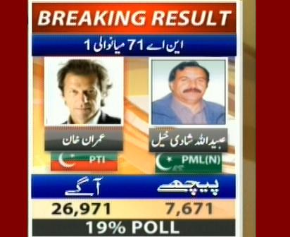 این اے 71 میانوالی 1