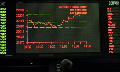 کراچی اسٹاک مارکیٹ میں تیزی، انڈیکس میں 216 پوائنٹس کا اضافہ