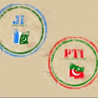 Jamaat Islami PTI