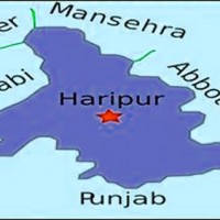 Haripur