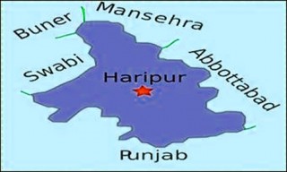 Haripur