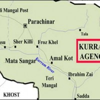 Kurram Agency