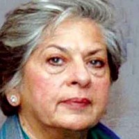 Abida Hussain