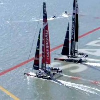 America's Cup Sailing