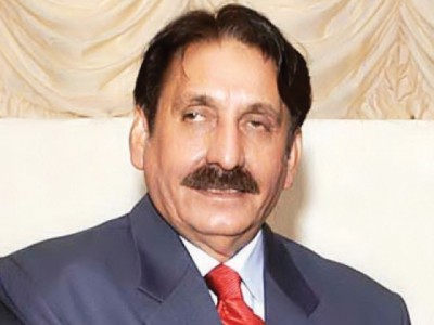 Iftikhar Muhammad Chaudhry