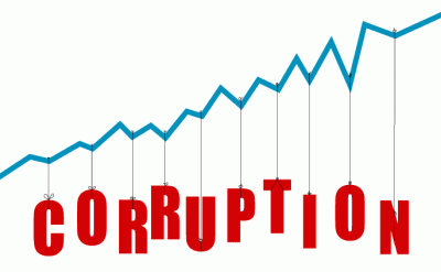 Corruption