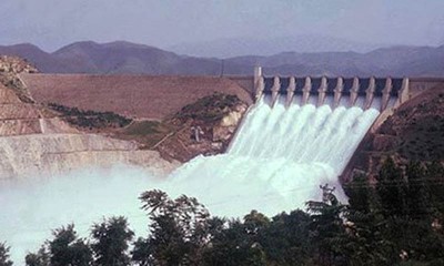 India Water Aggression