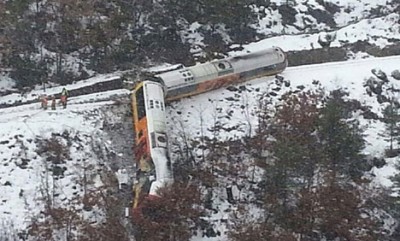 Train Accident