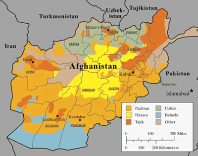 Afghanistan