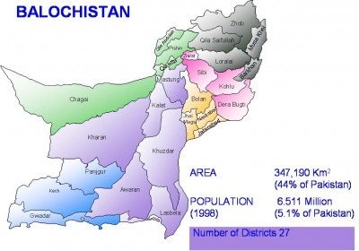 Balochistan