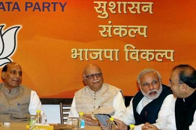 Bharatiya Janata Party