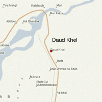 Daud Khel