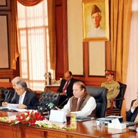 Federal Cabinet