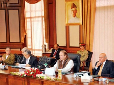 Federal Cabinet