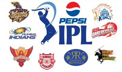 IPL