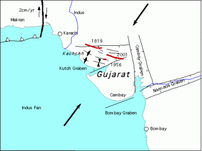 Gujarat