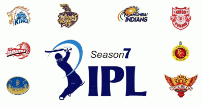 IPL