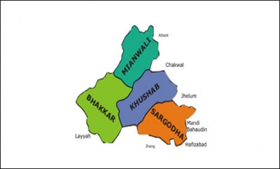 Mianwali