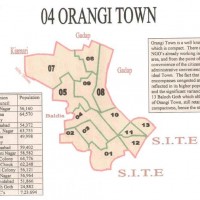 Orangi Town