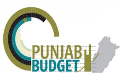 Punjab Budget