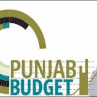 Punjab Budget