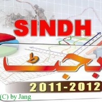 Sindh Budget