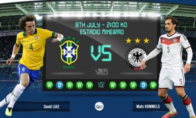 Brazil vs Germany