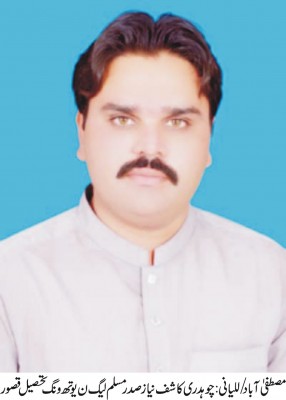 Chaudhry Kashif Niaz