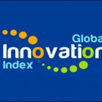 Global Index