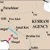 Kurram Agency