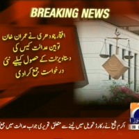 Iftikhar Chaudhry,New Application Collection– Breaking News – Geo.tv