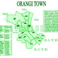 Orangi Town