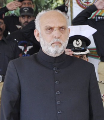 Sardar Ghulam Sadiq Khan