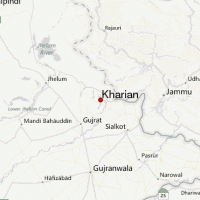 Kharian