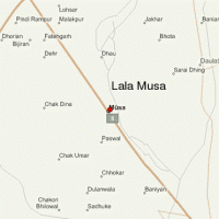 Lala Musa